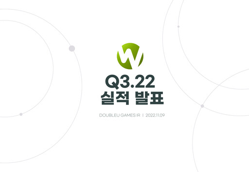 Vorschaubild DoubleUGames Quartalsbericht 2022-q3
