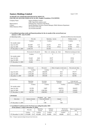 Thumbnail Suntory Half-year Report 2010-h1