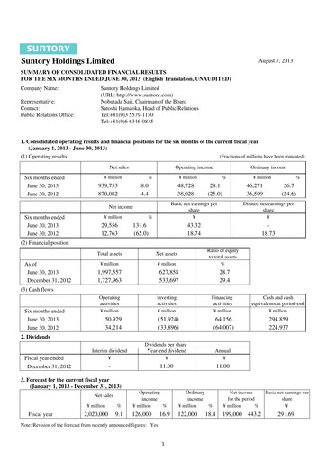 Thumbnail Suntory Half-year Report 2013-h1