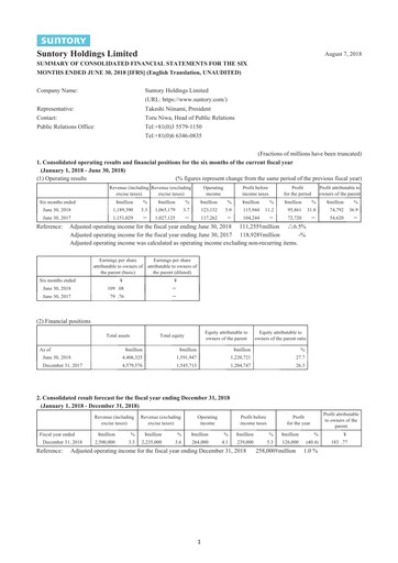 Thumbnail Suntory Half-year Report 2018-h1