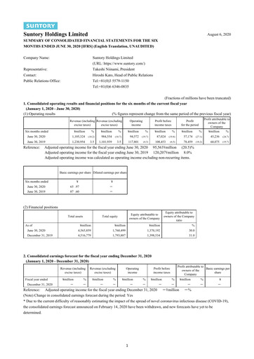 Thumbnail Suntory Half-year Report 2020-h1