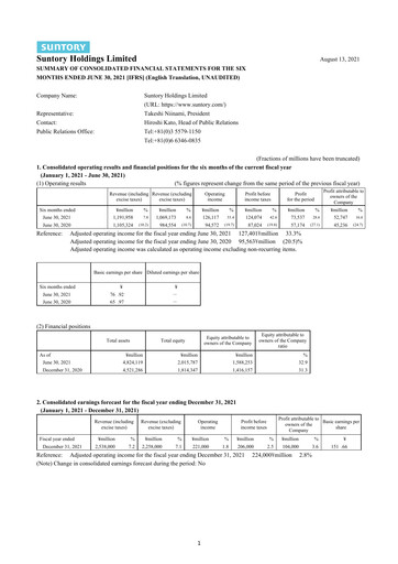 Thumbnail Suntory Half-year Report 2021-h1