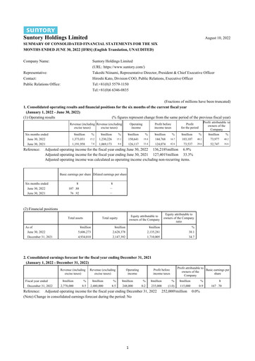 Thumbnail Suntory Half-year Report 2022-h1