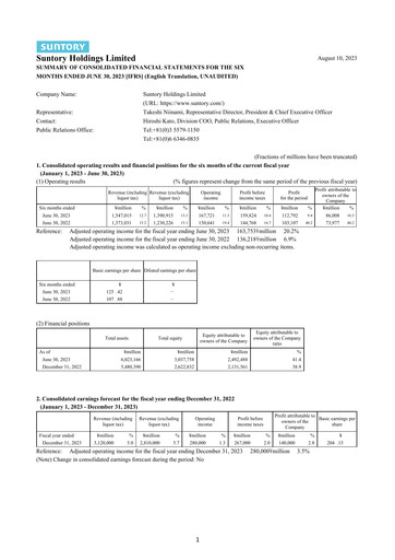 Thumbnail Suntory Half-year Report 2023-h1