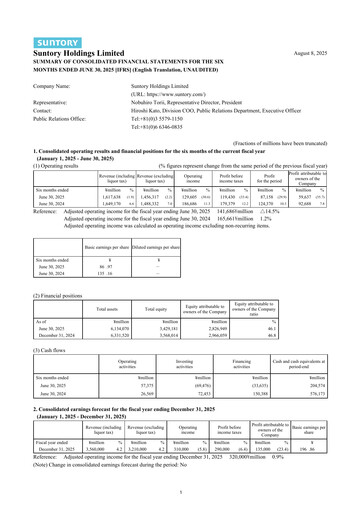Thumbnail Suntory Half-year Report 2025-h1