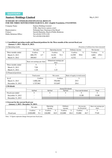 Thumbnail Suntory Quarterly Report 2013-q1