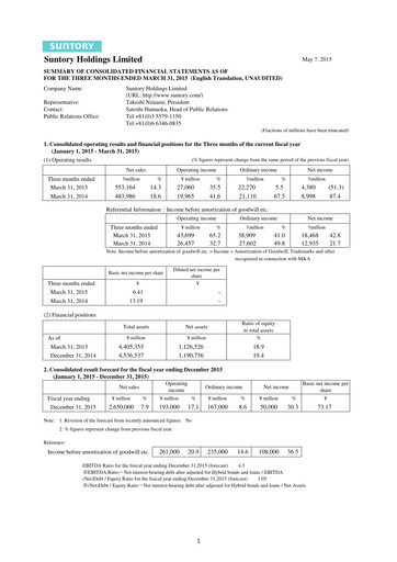 Thumbnail Suntory Quarterly Report 2015-q1