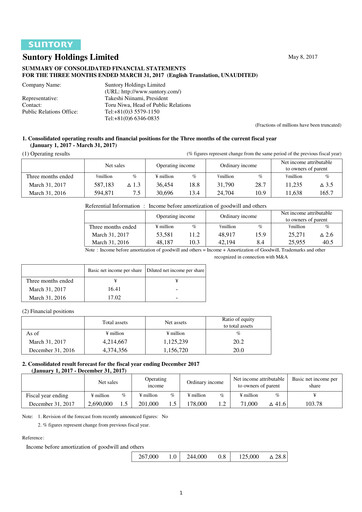 Thumbnail Suntory Quarterly Report 2017-q1