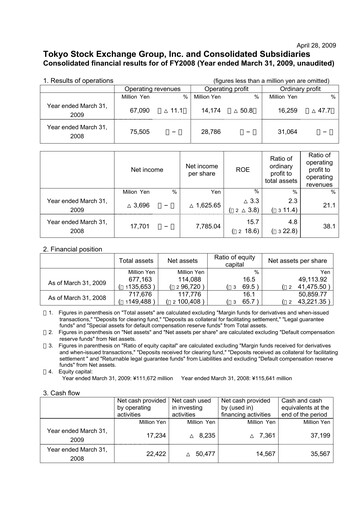 Thumbnail Japan Exchange Group
 Financial Statement fy2008