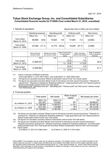 Thumbnail Japan Exchange Group
 Financial Statement fy2009
