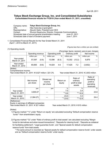 Thumbnail Japan Exchange Group
 Financial Statement fy2010