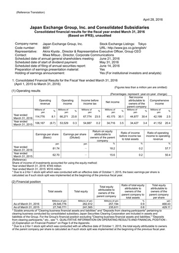 Thumbnail Japan Exchange Group
 Financial Statement fy2015