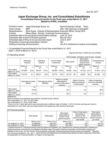 Thumbnail Japan Exchange Group
 Financial Statement fy2016