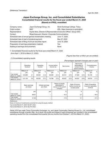 Thumbnail Japan Exchange Group
 Financial Statement fy2019