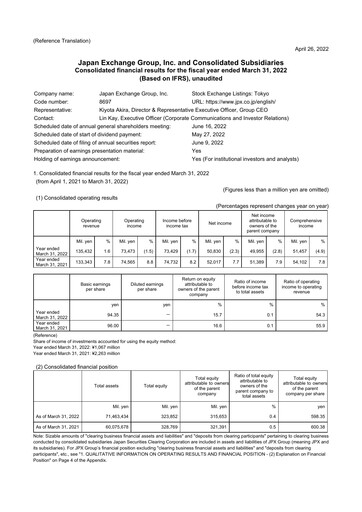 Thumbnail Japan Exchange Group
 Financial Statement fy2021