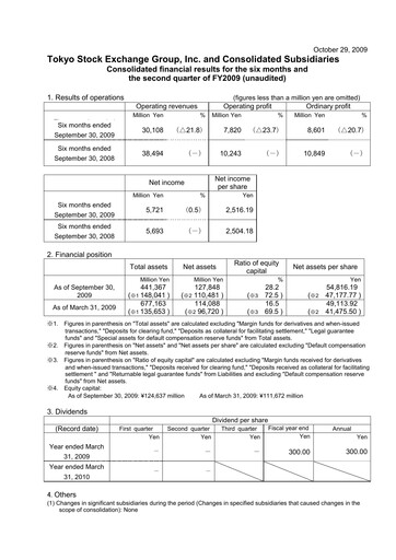 Thumbnail Japan Exchange Group
 Half-year Report 2009-h1