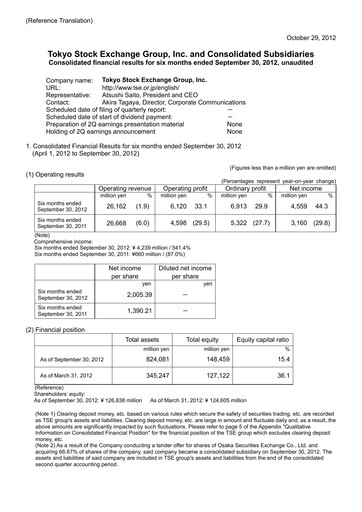Thumbnail Japan Exchange Group
 Half-year Report 2012-h1