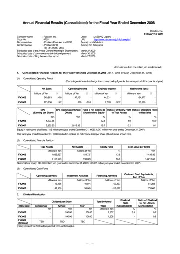 Thumbnail Rakuten Financial Report 2008