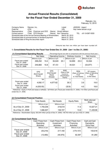 Thumbnail Rakuten Financial Report 2009