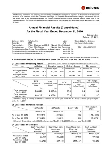 Thumbnail Rakuten Financial Report 2010