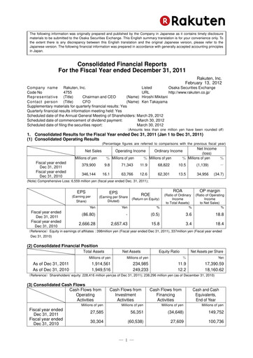 Thumbnail Rakuten Financial Report 2011