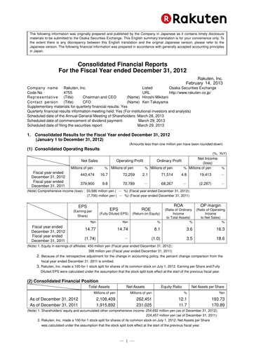 Thumbnail Rakuten Financial Report 2012