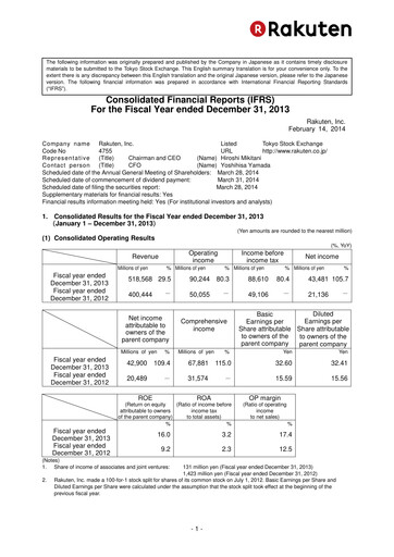 Thumbnail Rakuten Financial Report 2013