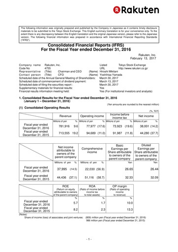 Thumbnail Rakuten Financial Report 2016
