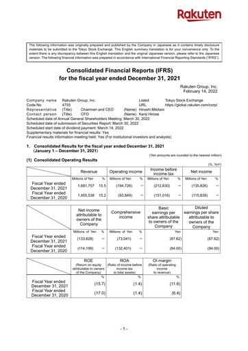 Thumbnail Rakuten Financial Report 2021