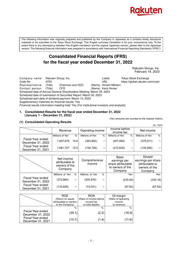 Thumbnail Rakuten Financial Report 2022