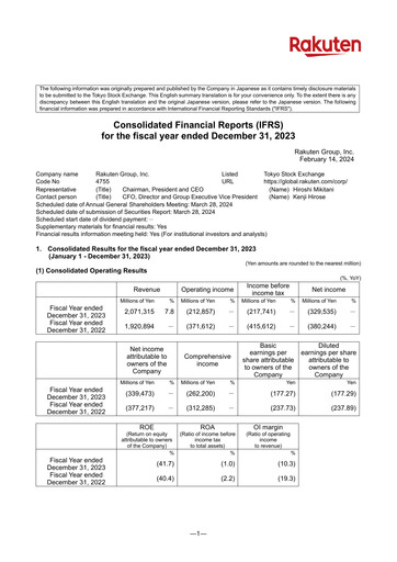 Thumbnail Rakuten Financial Report 2023