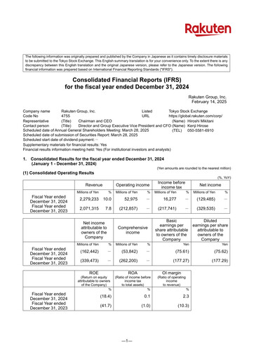 Thumbnail Rakuten Financial Report 2024