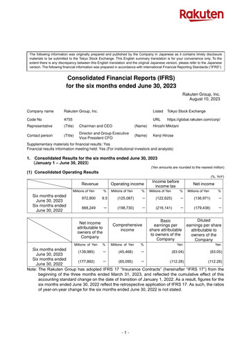 Thumbnail Rakuten Half-year Report 2023-h1