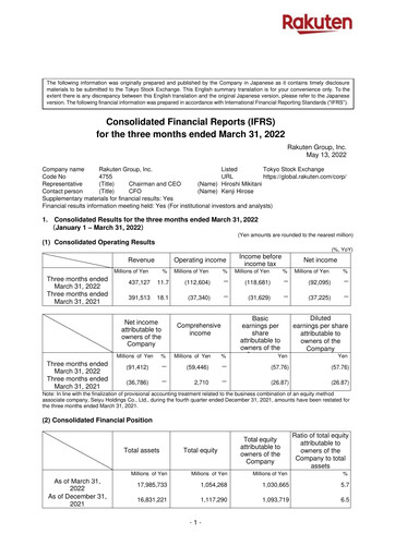 Thumbnail Rakuten Quarterly Report 2022-q1