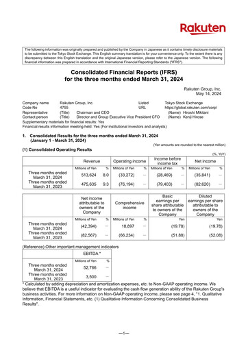 Thumbnail Rakuten Quarterly Report 2024-q1
