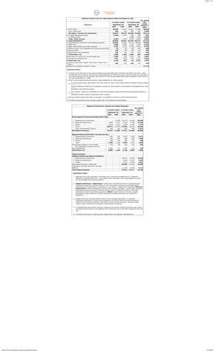 Thumbnail Larsen & Toubro

 Half-year Report 2004-h1