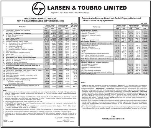 Thumbnail Larsen & Toubro

 Half-year Report 2006-h1