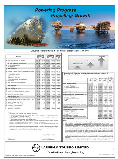 Thumbnail Larsen & Toubro

 Half-year Report 2007-h1