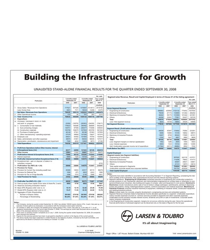 Thumbnail Larsen & Toubro

 Half-year Report 2008-h1