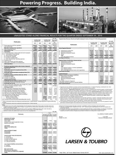 Thumbnail Larsen & Toubro

 Half-year Report 2010-h1