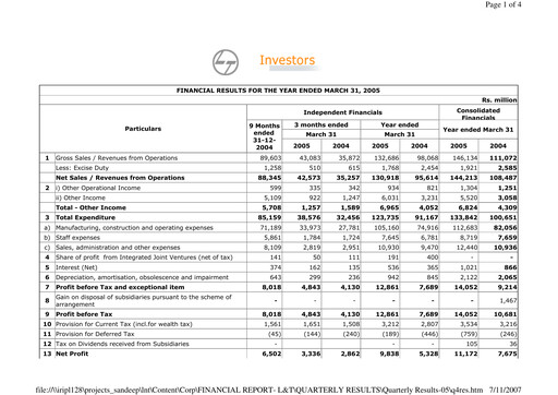 Thumbnail Larsen & Toubro

 Quarterly Report 2004-q4
