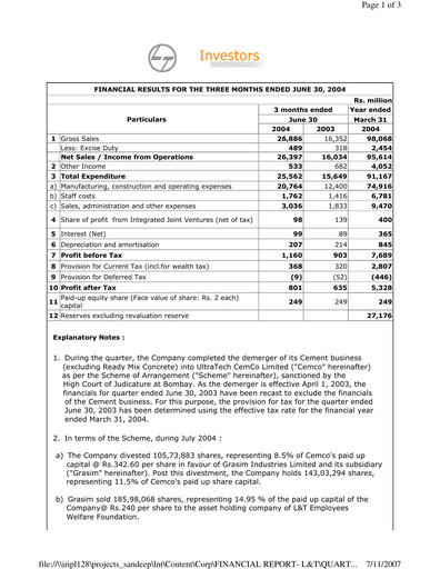 Thumbnail Larsen & Toubro

 Quarterly Report 2005-q1