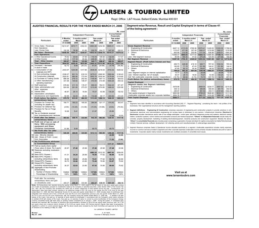 Thumbnail Larsen & Toubro

 Quarterly Report 2005-q4