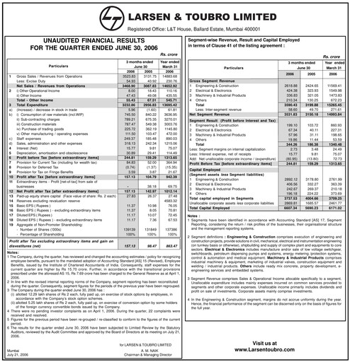 Thumbnail Larsen & Toubro

 Quarterly Report 2006-q1