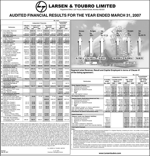 Thumbnail Larsen & Toubro

 Quarterly Report 2006-q4