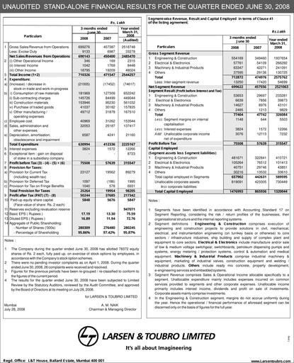 Thumbnail Larsen & Toubro

 Quarterly Report 2008-q1