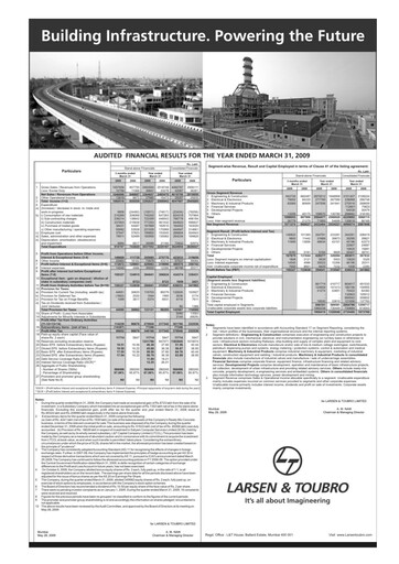 Thumbnail Larsen & Toubro

 Quarterly Report 2008-q4