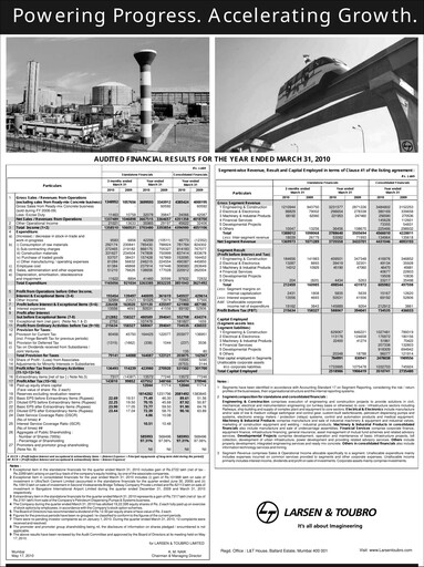 Thumbnail Larsen & Toubro

 Quarterly Report 2009-q4