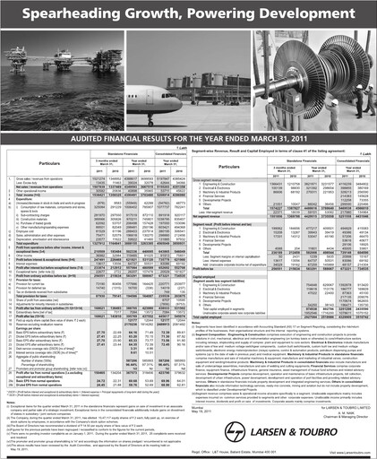 Thumbnail Larsen & Toubro

 Quarterly Report 2010-q4