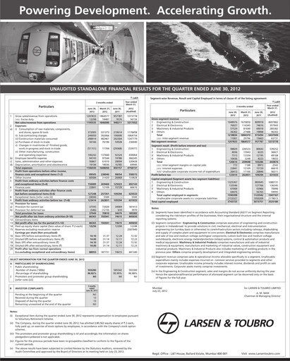 Thumbnail Larsen & Toubro

 Quarterly Report 2012-q1